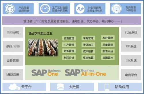 Nutanix與新華三聯(lián)合推出HPE ProLiant DX系列產(chǎn)品 加速企業(yè)數(shù)字化轉(zhuǎn)型，賦能數(shù)字內(nèi)容制作服務(wù)