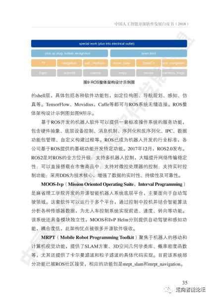 開源筑基，應用領航 2018中國人工智能開源軟件發展與應用開發